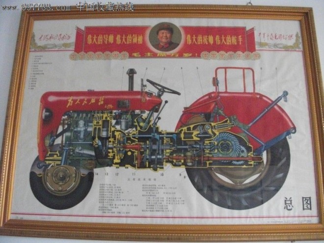 China Car History: Dongfanghong 28 tractor – CarNewsChina.com