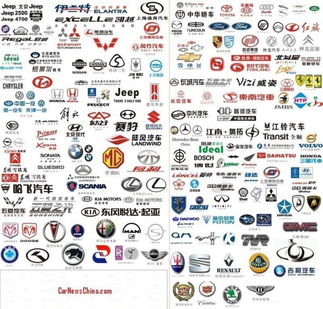 China Car Sales Archives Page 3 Of 36 Carnewschina Com